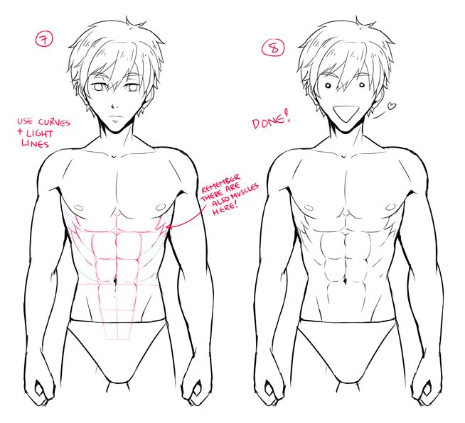 Cách vẽ body anime nam 6 múi